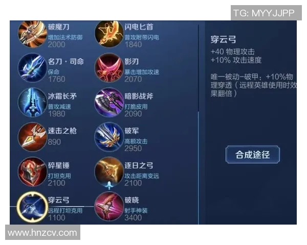 王者荣耀战术V5防反体系解析与实战应用技巧分享 王者荣耀战术V5防反体系解析与实战应用技巧分享