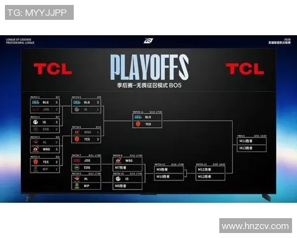 IG在世界冠军杯中的力量表现深度解析与战术评估