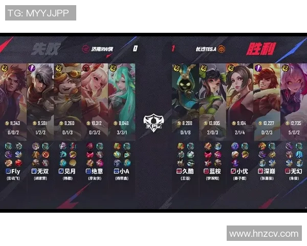 s15电竞王者荣耀纪实记录TES的转型之路 s15电竞王者荣耀纪实记录TES的转型之路