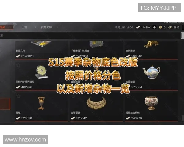 探讨FPX在英雄联盟S15赛季中的灵活战术与团队协作能力 探讨FPX在英雄联盟S15赛季中的灵活战术与团队协作能力