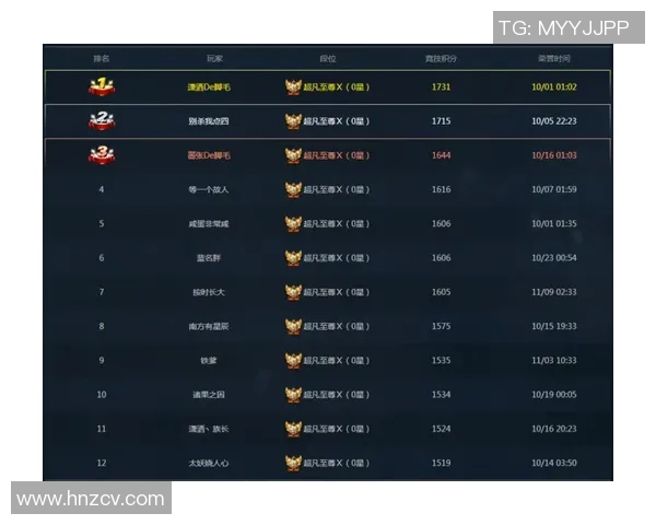 s15电竞总决赛V5团队协作深度解析与其他战队的对比分析 s15电竞总决赛V5团队协作深度解析与其他战队的对比分析
