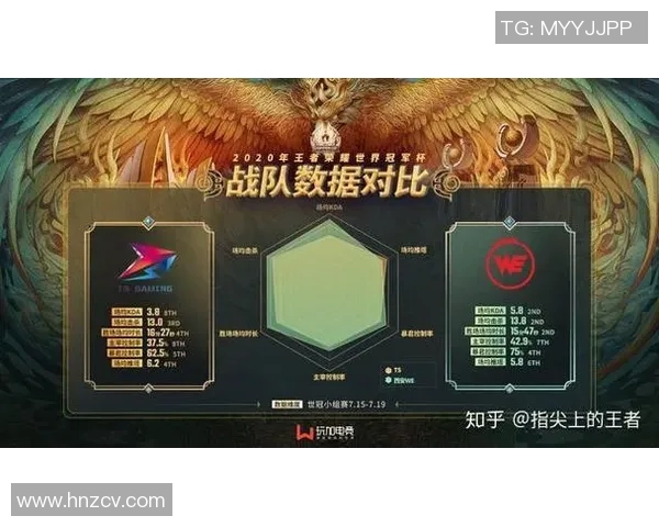 S15LOL赛事中WE战队战术创新引发热议王者荣耀未来发展趋势分析