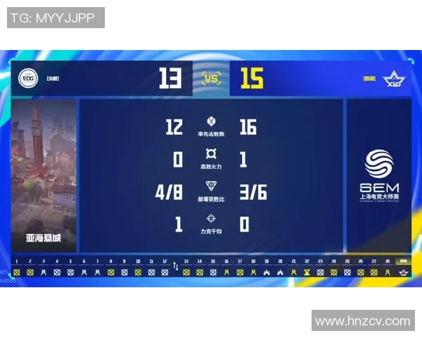 电竞比分DOTA2战队EDG再创辉煌排名创新高引发热议 电竞比分DOTA2战队EDG再创辉煌排名创新高引发热议