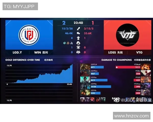 深入分析V5战队的防反打法策略与电竞比分解读 深入分析V5战队的防反打法策略与电竞比分解读