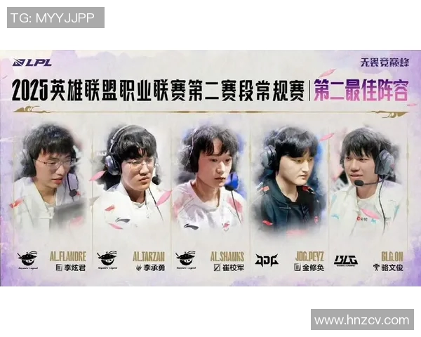 赛后复盘FPX与JDG对决中的战术博弈与团队配合分析 赛后复盘FPX与JDG对决中的战术博弈与团队配合分析