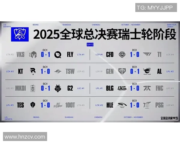 esports数据电竞实时数据分析BLG状态表现青年赛精彩点评