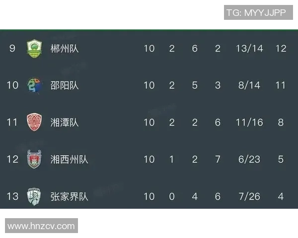 职业联赛积分榜IG强势领跑以90分稳居第一名实时新闻